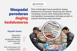 Waspadai peredaran daging kedaluwarsa