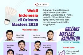 Wakil Indonesia di Orleans Master 2026