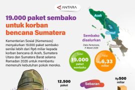 19.000 paket sembako untuk korban bencana Sumatera
