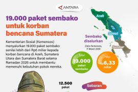 19.000 paket sembako untuk korban bencana Sumatera
