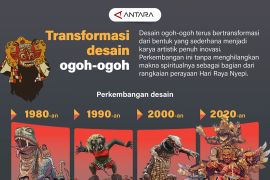 Transformasi desain ogoh-ogoh