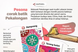 Pesona corak batik Pekalongan