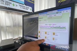 Kemenhub catat jumlah pemudik dengan angkutan umum naik 8,58 persen