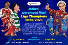 Jadwal perempat final Liga Champions 2025/2026