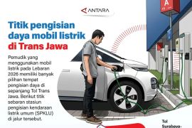 Titik pengisian daya mobil listrik di Trans Jawa