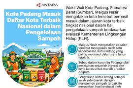 Kota Padang Masuk Daftar Kota Terbaik Nasional dalam Pengelolaan Sampah