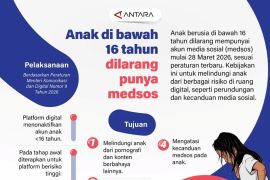 Anak di bawah 16 tahun dilarang punya medsos