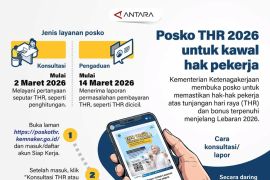 Posko THR 2026 untuk kawal hak pekerja