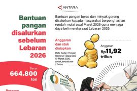 Bantuan pangan disalurkan sebelum Lebaran 2026