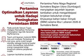 Pertamina Optimalkan Layanan untuk Hadapi Peningkatan Permintaan BBM