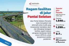 Fasilitas mudik di jalur Pantai Selatan