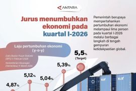 Jurus menumbuhkan ekonomi pada kuartal I-2026