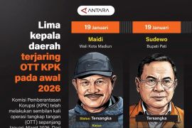 Awal 2026, Lima kepala daerah terjaring OTT KPK
