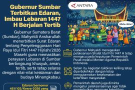 Gubernur Sumbar Terbitkan Edaran, Imbau Lebaran 1447 H Berjalan Tertib