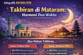 Takbiran di Mataram, Harmoni dua waktu