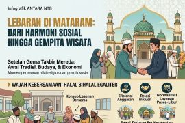 Lebaran di Kota Mataram bukan sekadar perayaan