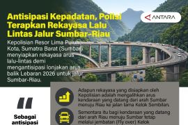 Antisipasi kepadatan, polisi terapkan rekayasa lalu lintas jalur Sumbar--Riau
