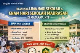Di antara lima hari sekolah dan enam hari sekolah di Mataram