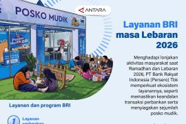 Layanan BRI masa Lebaran 2026