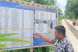 Bupati Blora apresiasi warga bangun jalan kabupaten secara swadaya