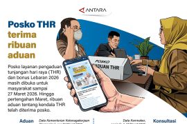 Posko THR terima ribuan aduan