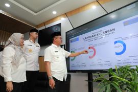 Bupati Bandung Dadang Supriatna: Realisasi Pendapatan Daerah Belum Ideal