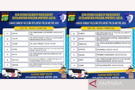 Perpanjang STNK usai Lebaran? Cek lokasi ini