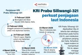 KRI Prabu Siliwangi-321 perkuat penjagaan laut Indonesia