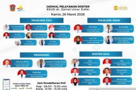 Pelayanan RSUD ZUS kembali normal setelah libur panjang