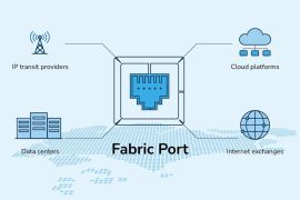 Zenlayer Launches Fabric Port in Singapore with Global Reach and Free Metro Connectivity