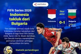 FIFA Series 2026: Indonesia takluk dari Bulgaria