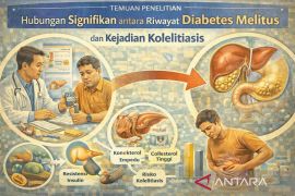 Diabetes dan batu empedu: ancaman diam-diam yang saling berkaitan