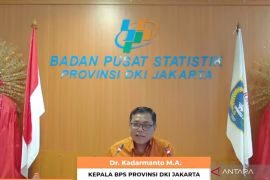 Inflasi DKI Jakarta pada Maret 2026 capai 0,51 persen