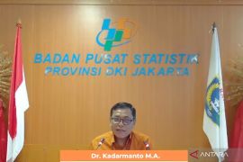 Nilai ekspor Jakarta pada Februari 2026 melemah 10,55 persen