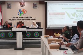 BPS: Lonjakan harga pangan picu inflasi NTB di Maret 2026