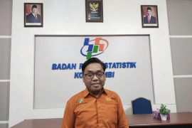 BPS Kota Jambi: Deflasi jadi kabar baik di tengah tekanan biaya energi