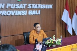 BPS nilai Inflasi di Bali pada Maret 2026 melandai