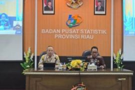 Emas dan cabai merah turun, Riau alami deflasi 0,20 persen pada Maret 2026