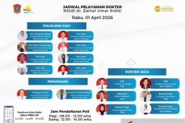 RSUD ZUS buka delapan poliklinik rawat jalan di Rabu pagi