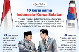 10 kerja sama Indonesia-Korea Selatan