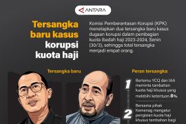 Tersangka baru kasus korupsi kuota haji