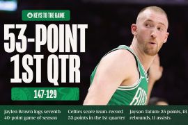Boston Celtics cetak rekor poin dalam satu kuarter