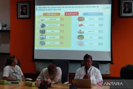 Pemkab Kudus pastikan tingkat inflasi di Kudus masih tetap terkendali