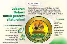 Lebaran Betawi untuk pererat silaturahmi
