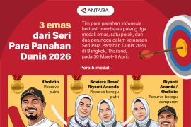 Tiga emas dari Seri Para Panahan Dunia 2026
