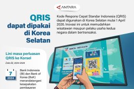 QRIS dapat dipakai di Korea Selatan