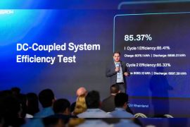 Sungrow Unveils DC-Coupled Solution to Strengthen Australia's Renewable Grid