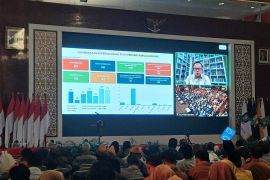 Wamendagri Bima Arya apresiasi stabilitas pertumbuhan ekonomi di Kepri