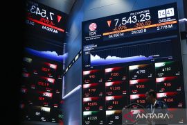 IHSG Selasa dibuka menguat 11,85 poin