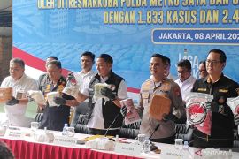 Ini tanggapan Polda Metro Jaya soal larangan vape